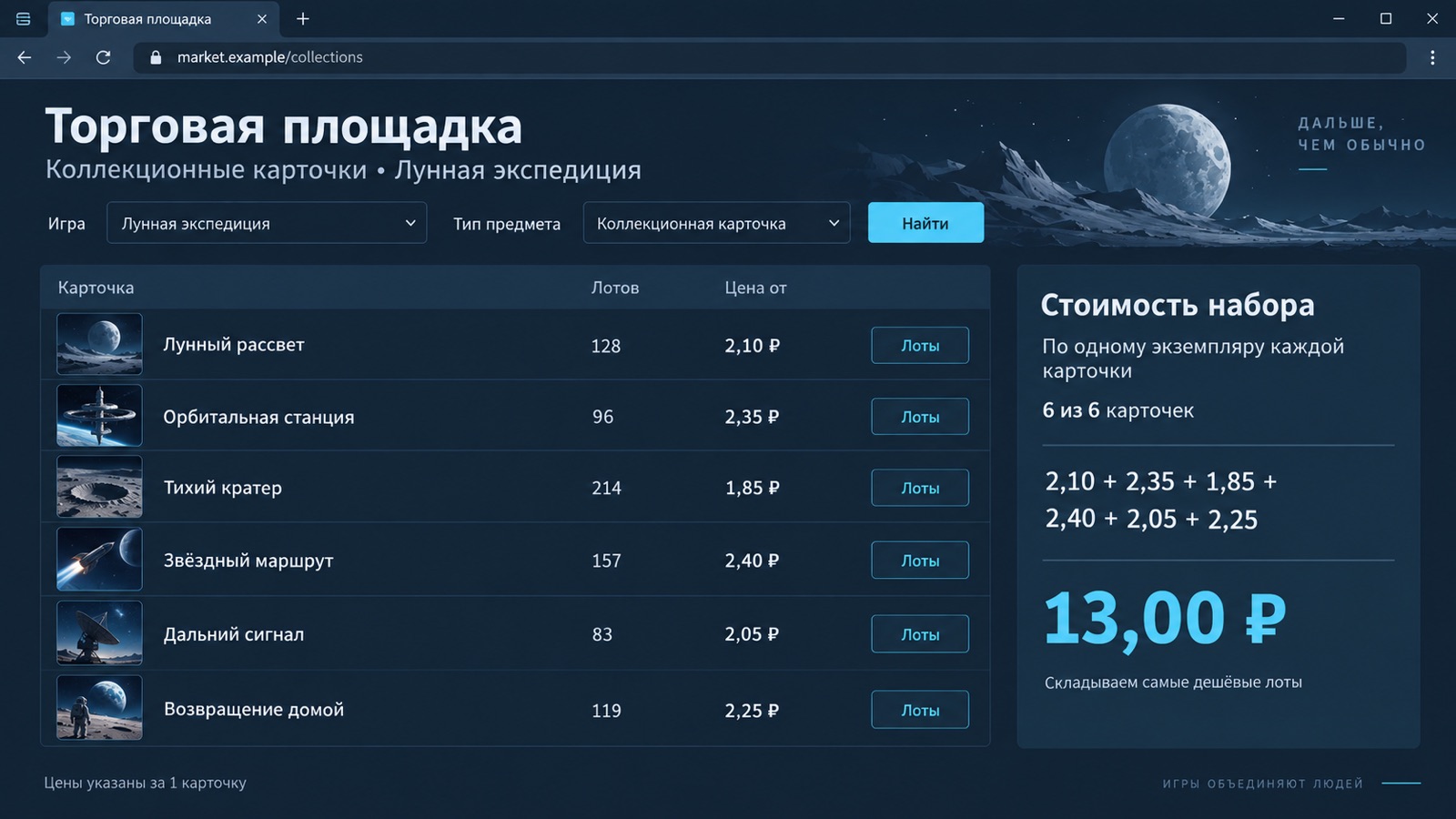 Список коллекционных карточек одной игры на Торговой площадке Steam с ценами лотов