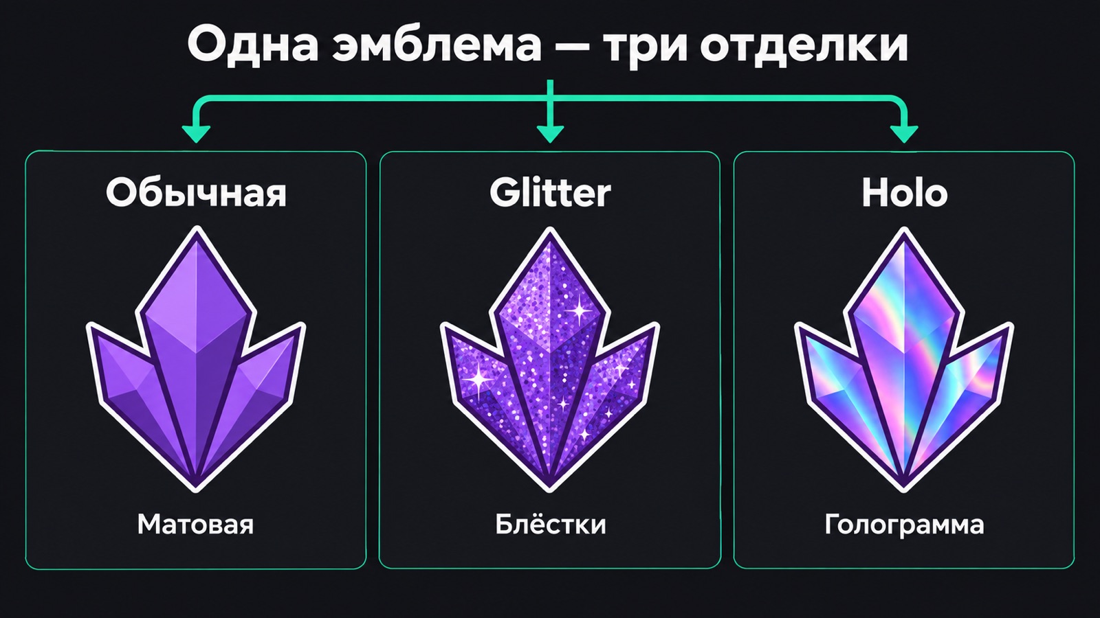 Сравнение отделок фиолетовой наклейки: обычная, Glitter и Holo