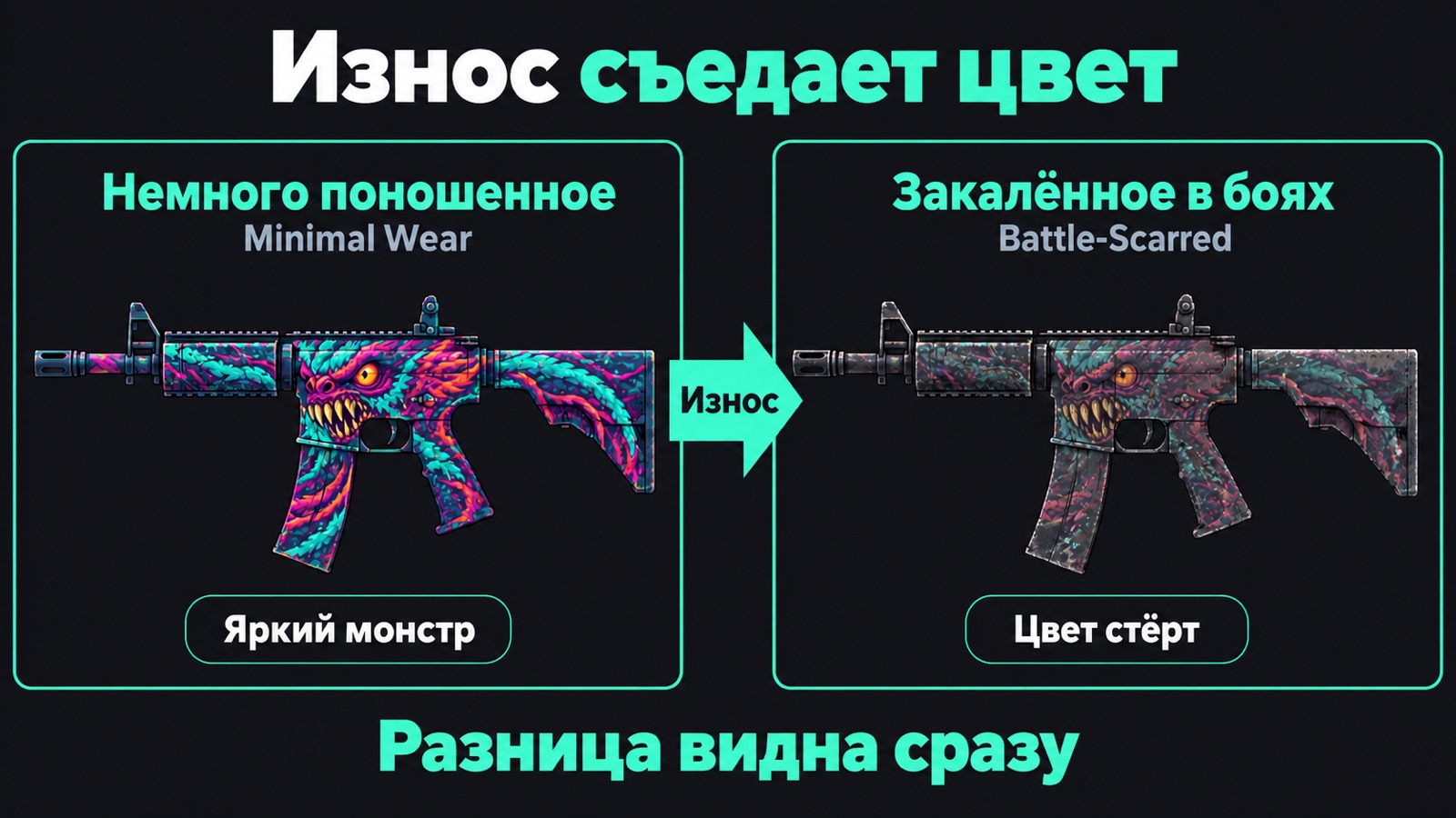 Сравнение износа скина Hyper Beast в качествах Minimal Wear и Battle-Scarred
