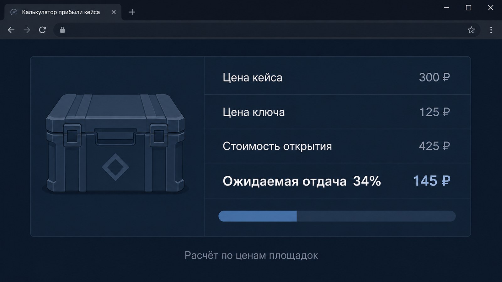 Схема расчёта: стоимость открытия кейса CS2 против ожидаемой отдачи