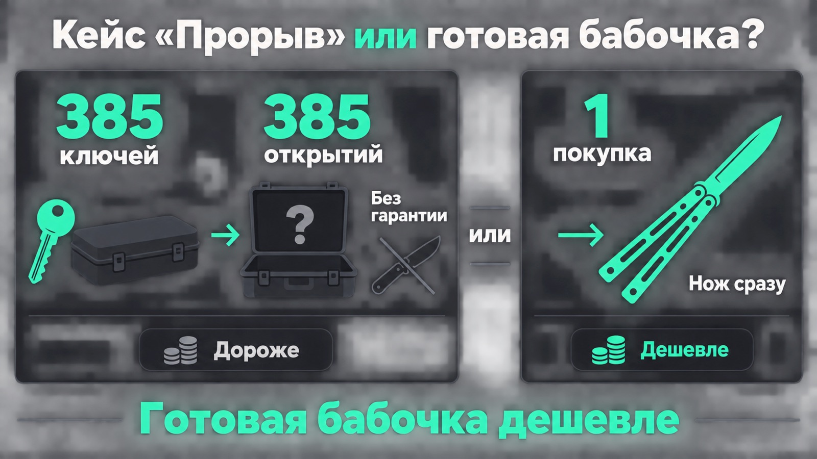 Сравнение: 385 открытий кейса Прорыв против покупки готового ножа-бабочки