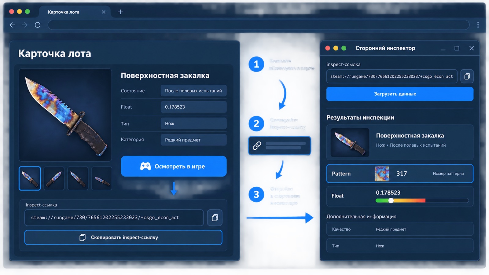 Карточка лота с кнопкой осмотра и окно стороннего инспектора со строками Pattern и Float