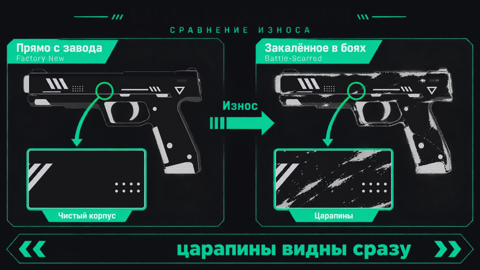 Сравнение износа скина Поток информации: Factory New и Battle-Scarred