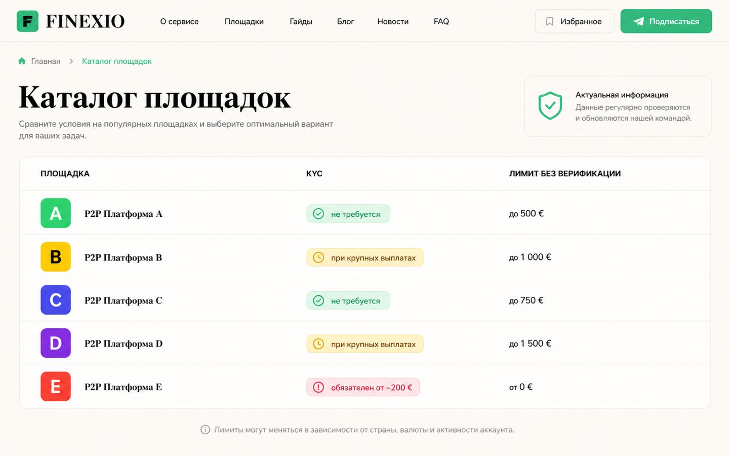 Страница сравнения маркетплейсов скинов на news-cs.ru