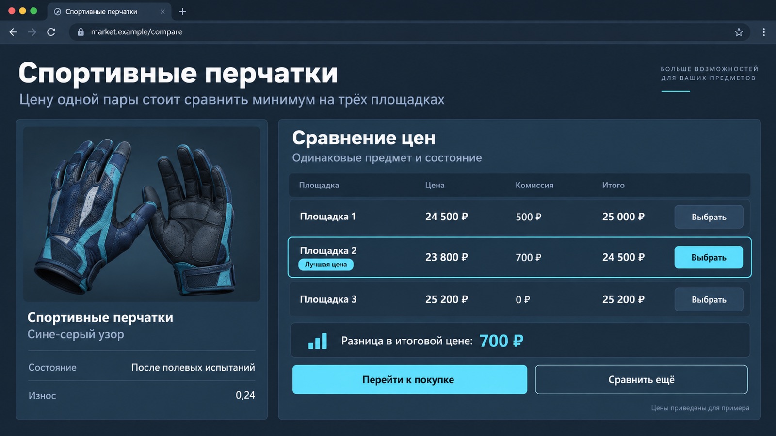 Покупка спортивных перчаток на площадке скинов CS2